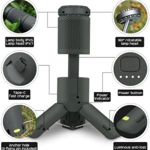 Camping Lantern Rechargeable, Camping Light with Bright 32 LED, Battery Operated Lights with 10000mah Batteries, Outdoor Portable Lanterns for Emergency, Outages, Hiking, Camping ect. IPX7 Waterproof